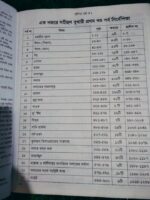 বোখারী শরীফ ১,২,৩,৪,৬ - Image 5