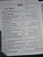 বোখারী শরীফ ১,২,৩,৪,৬ - Image 6