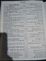বোখারী শরীফ ১,২,৩,৪,৬ - Image 8