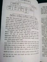 আমাদের পরিবেশ আমাদের ভাবনা - Image 6