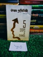 ঔষধ প্রতিনিধি
