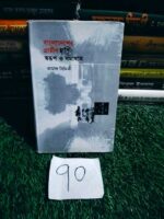 বাংলাদেশের গ্রামীন দারিদ্র স্বরুপ ও সমাধান