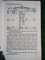 বাংলাদেশের গ্রামীন দারিদ্র স্বরুপ ও সমাধান - Image 5