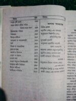 হযরত বড় পীর আব্দুল কাদের জিলানী (রহ) - Image 5