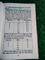 লাভজনক বিনিয়োগ শেয়ার ব্যবসা** — মোঃ আশরাক আলী শিকদার - Image 8