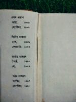 আমাকে দেখুন - প্রফুল্ল রায় - Image 3