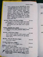 বিশ্বসভ্যতা ও শিল্পকলা** – ড. রফিকুল আলম - Image 7