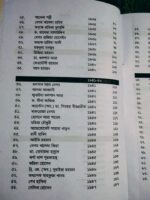 জাতীয় জাগরণে সংগ্রামী নারী (লেখক: শাহনাজ রহমান) - Image 6